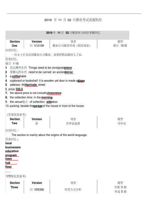 2019年11月02日雅思考试真题回忆+答案