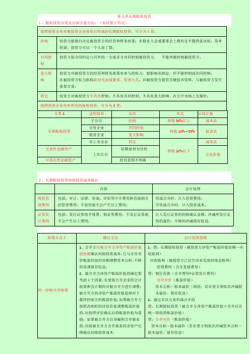 【呕心沥血整理】2014中级会计师考试 会计实务串讲讲义及重难点归纳五