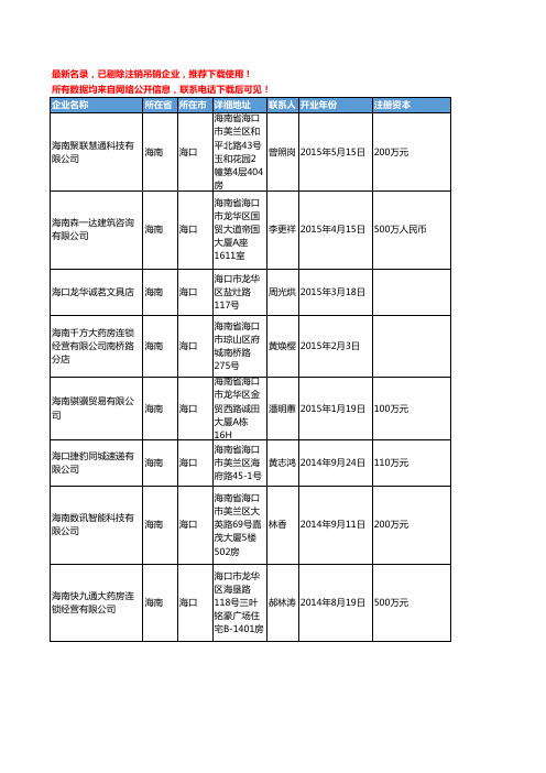 【独家数据】2018新版海南省文具工商企业名录黄页大全207家