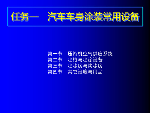 任务1汽车车身涂装常用设备