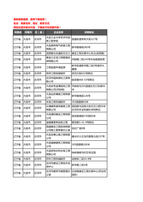 新版辽宁省大连市庄河市建筑工程企业公司商家户名录单联系方式地址大全116家