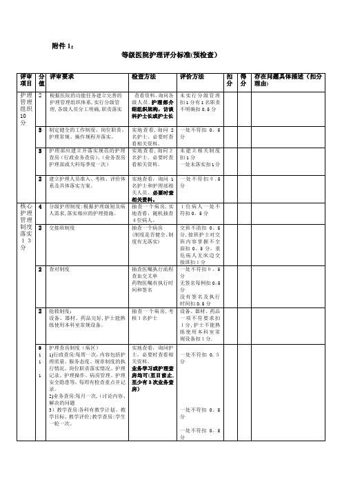 等级医院护理评分标准(预检查)