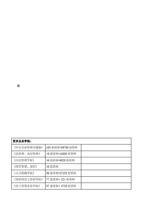 公司年度中长期经营业务计划(doc 18页)