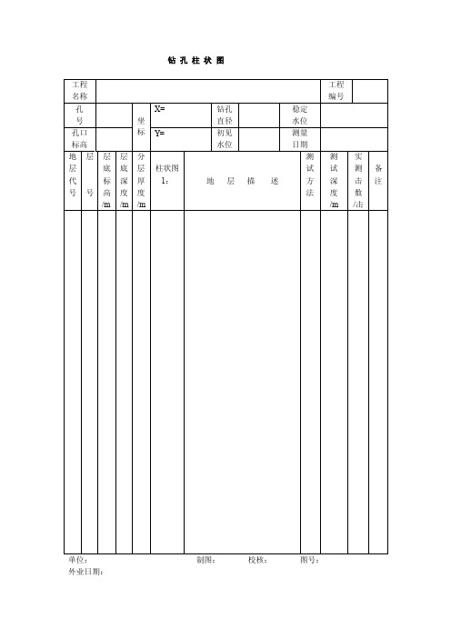 勘察表格——精选推荐