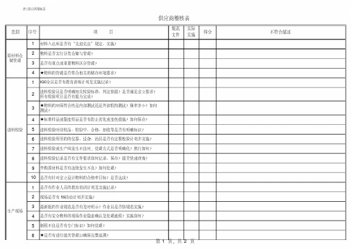 华为供应商稽核表