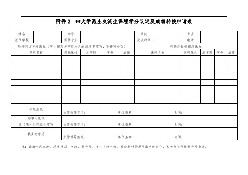 大学派出交流生课程学分认定及成绩转换申请表【模板】