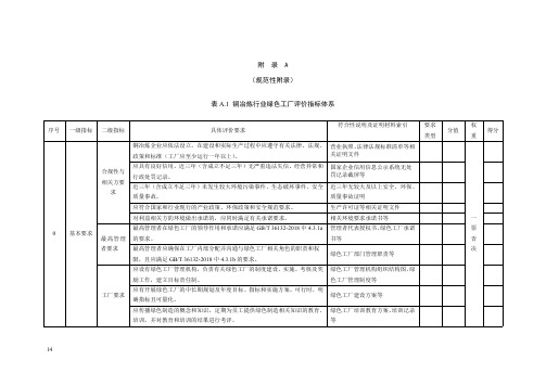 铜冶炼行业绿色工厂评价指标体系