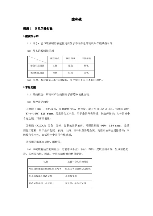 人教版九年级下册化学第十单元酸和碱知识点总结