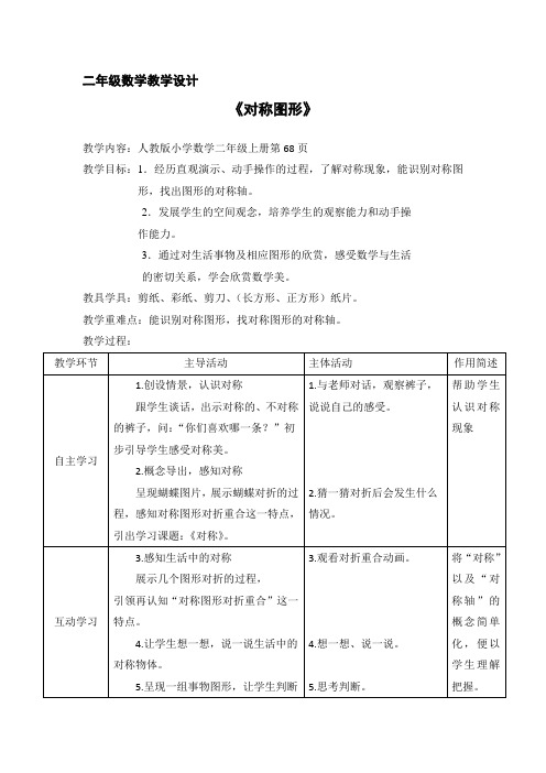 小学数学人教2011课标版二年级人教版二年级下册《对称图形》