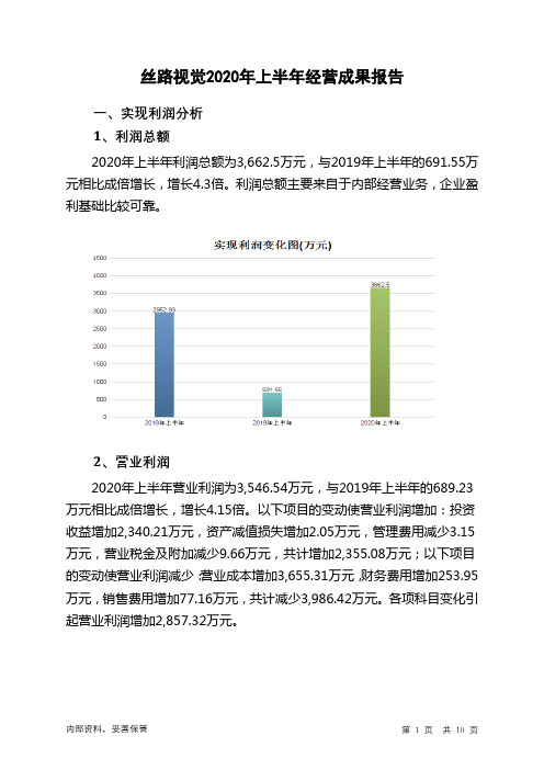 丝路视觉2020年上半年经营成果报告