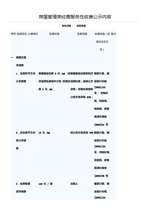 房屋管理类经营服务性收费公示内容