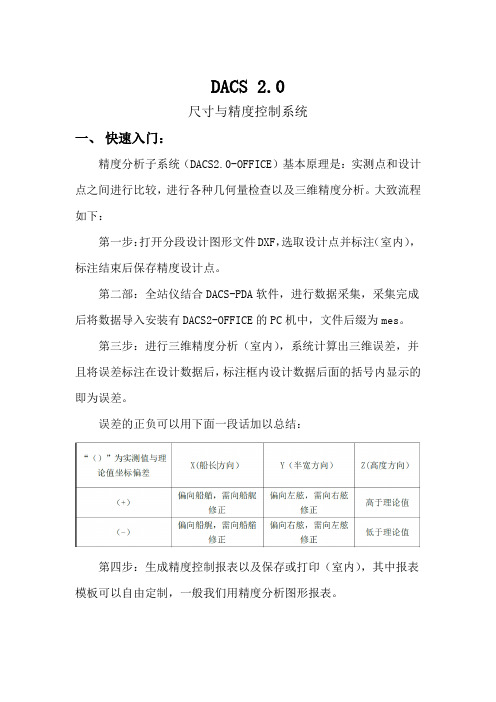 DACS分析软件使用说明