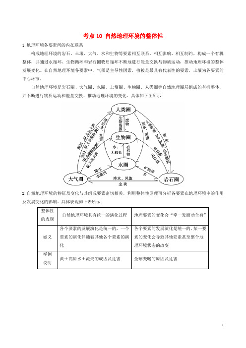 高中地理最基础考点系列考点自然地理环境的整体性新人教必修