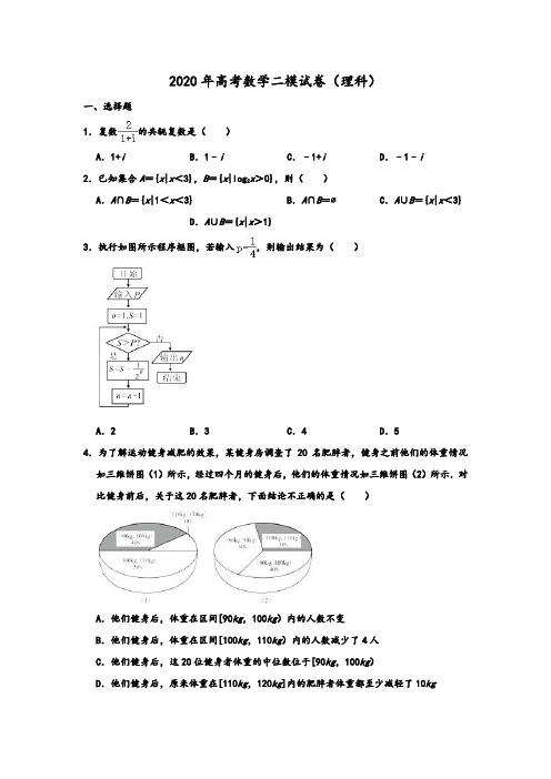 2020年高考模拟湖南省永州市高考(理科)数学二模试卷 含解析