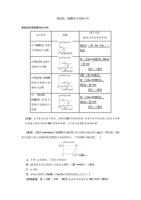 碳酸钠、碳酸氢钠的图像分析