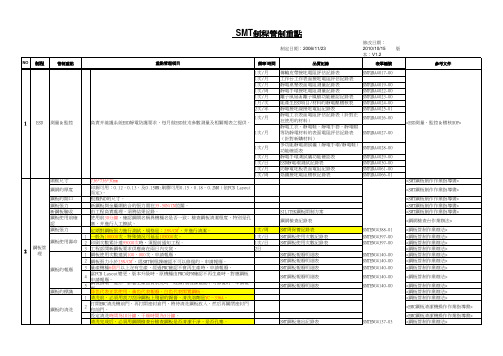 SMT各工位注意事项