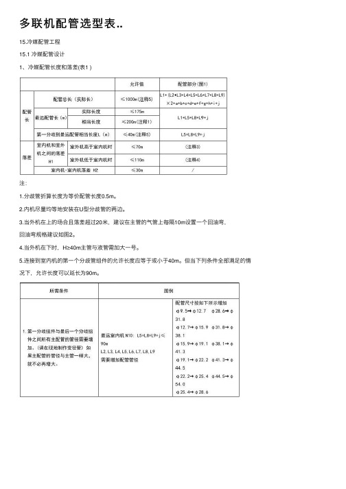 多联机配管选型表..