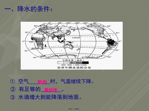 降水成因及其分布