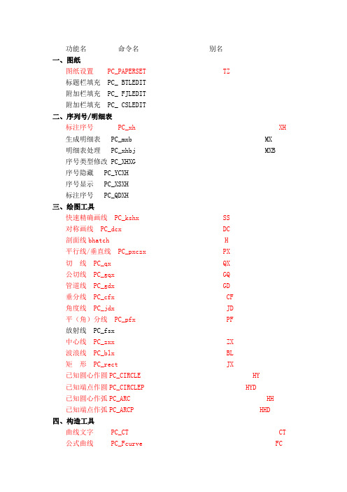 PCCAD2008全部快捷键命令总结