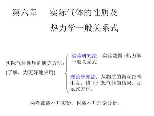 热力学第06章 实际气体的性质及热力学一般关系式