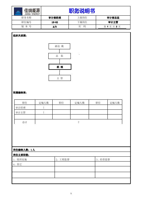 02职务说明书(审计部经理)