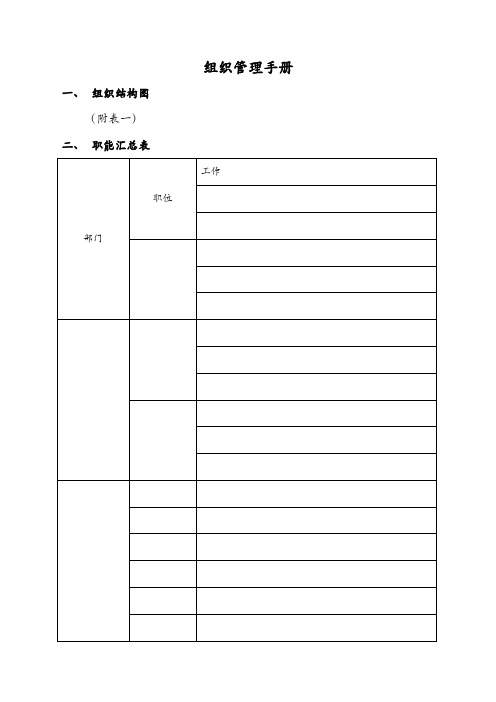 装饰公司组织管理手册