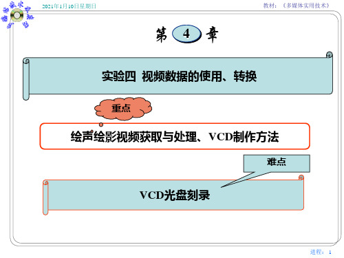 第4章 VCD制作