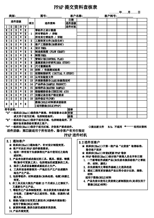 PPAP提交资料查检表