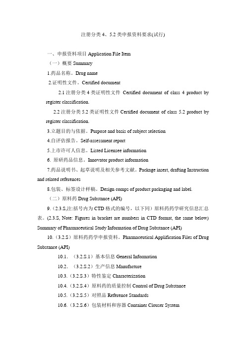 进口药品注册资料-中英对照