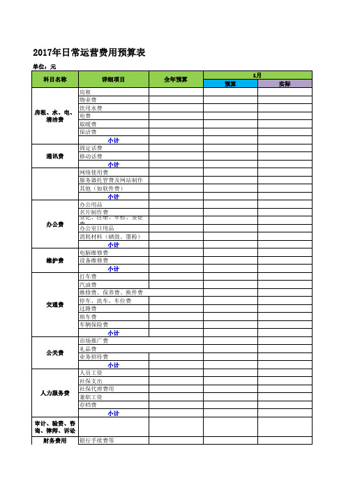 公司日常运营费用预算表