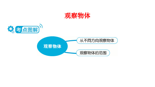 人教版六年级下册数学观察物体(课件)