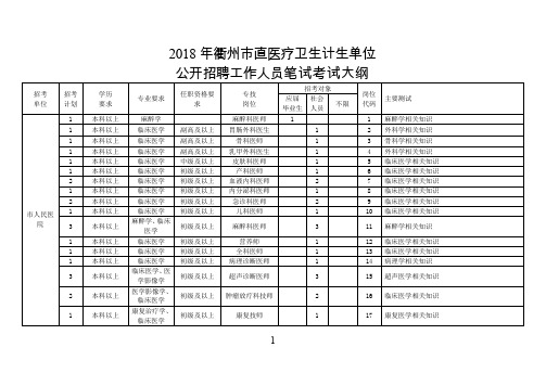 2018年衢州直医疗卫生计生单位