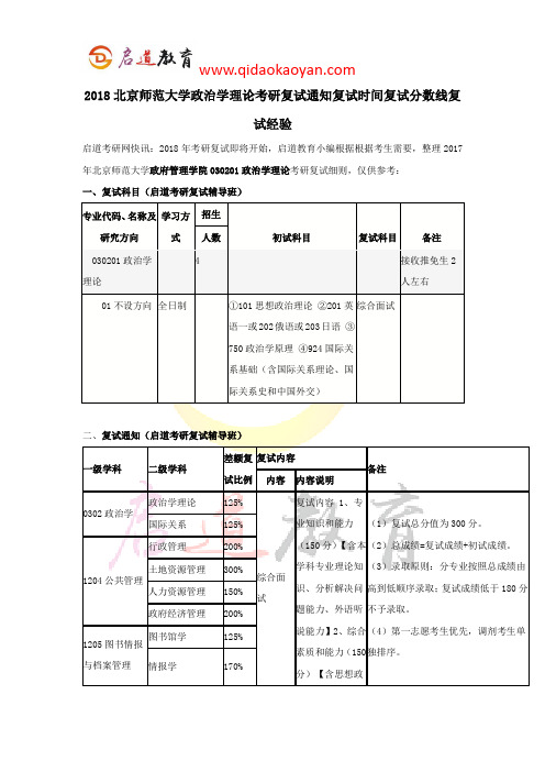 2018北京师范大学政治学理论考研复试通知复试时间复试分数线复试经验