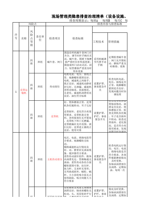 炼铁厂烧结区域现场管理类隐患排查治理清单