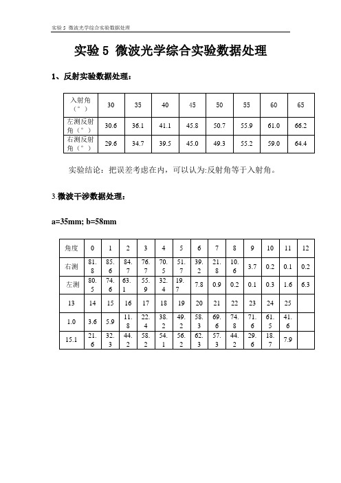 实验5 微波光学综合实验报告