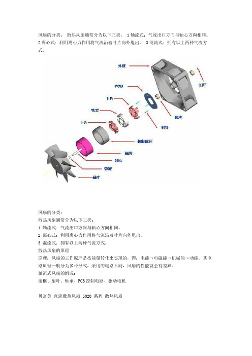 散热风扇知识点 (很全)