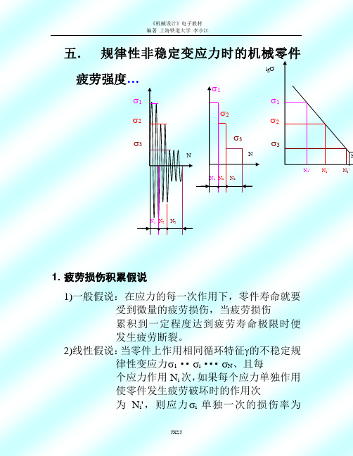 规律性非稳定变应力时的机械零件疲劳强度