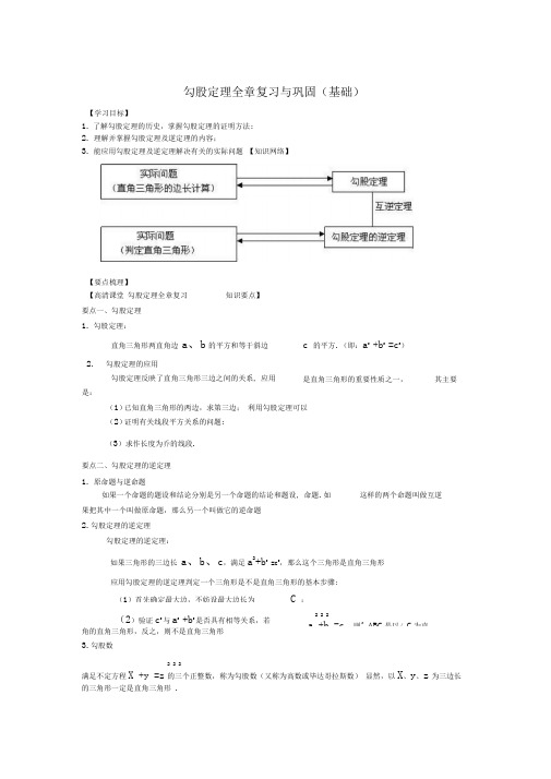 43.勾股定理全章复习与巩固(基础)知识讲解