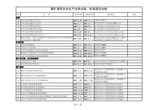 煤矿通用安全生产法律法规台帐