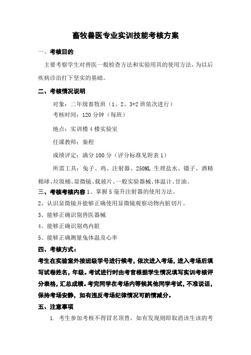 兽医基础技能考核