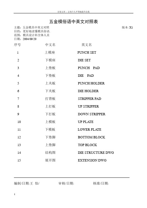 五金模俗语中文对照表