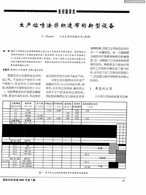 生产熔喷法非织造布的新型设备