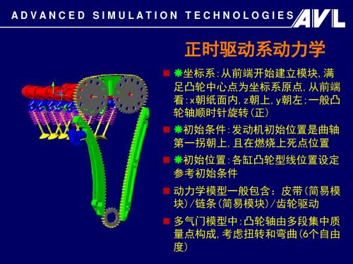 1.3L汽油发动机TYCON正时驱动动力学计算演示稿-20160822报告