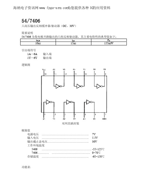 74LS06中文资料