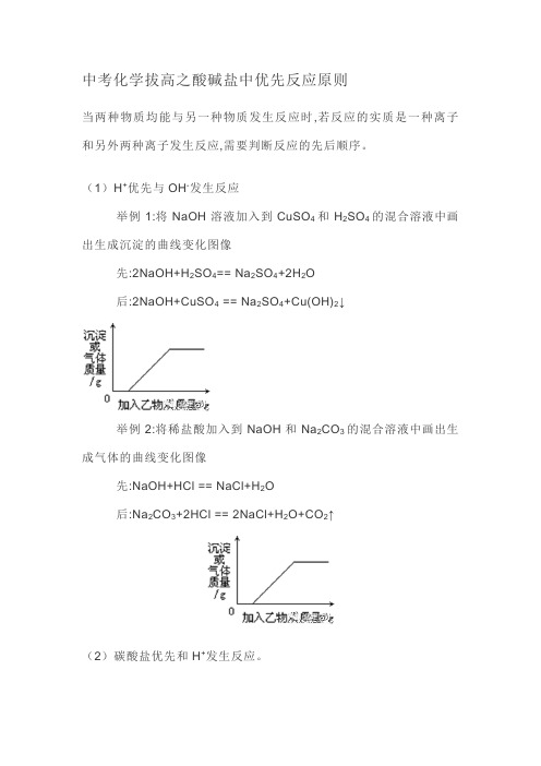 中考化学拔高之酸碱盐中优先反应原则