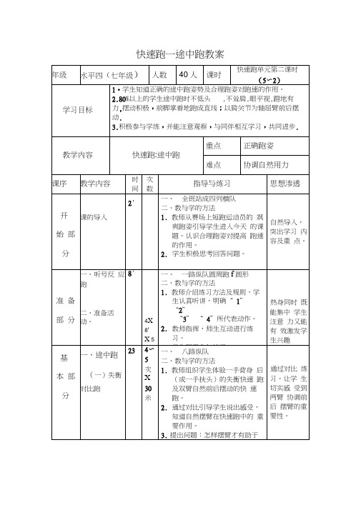 (完整版)快速跑途中跑教案