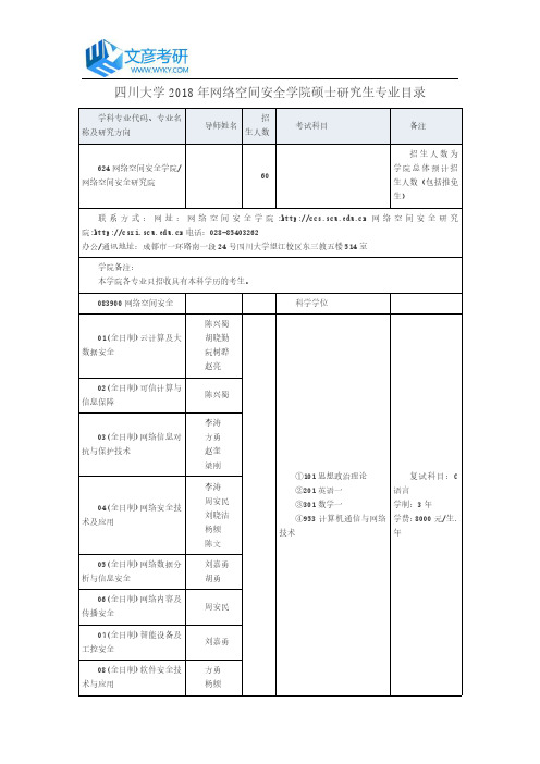 四川大学2018年网络空间安全学院硕士研究生专业目录_四川大学考研论坛