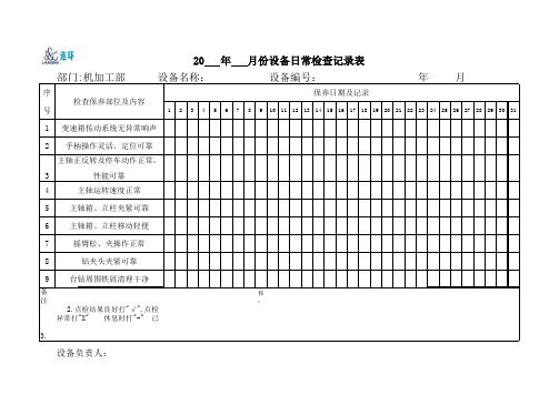 台式钻床点检保养记录表