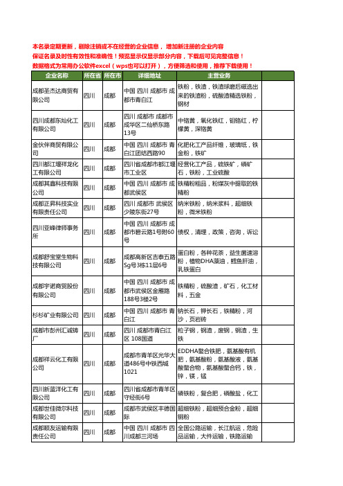 新版四川省成都铁粉工商企业公司商家名录名单联系方式大全79家