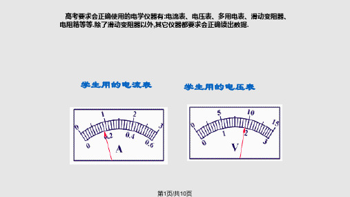 电压表电流表读数PPT课件